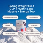 Muscle + Hydration
