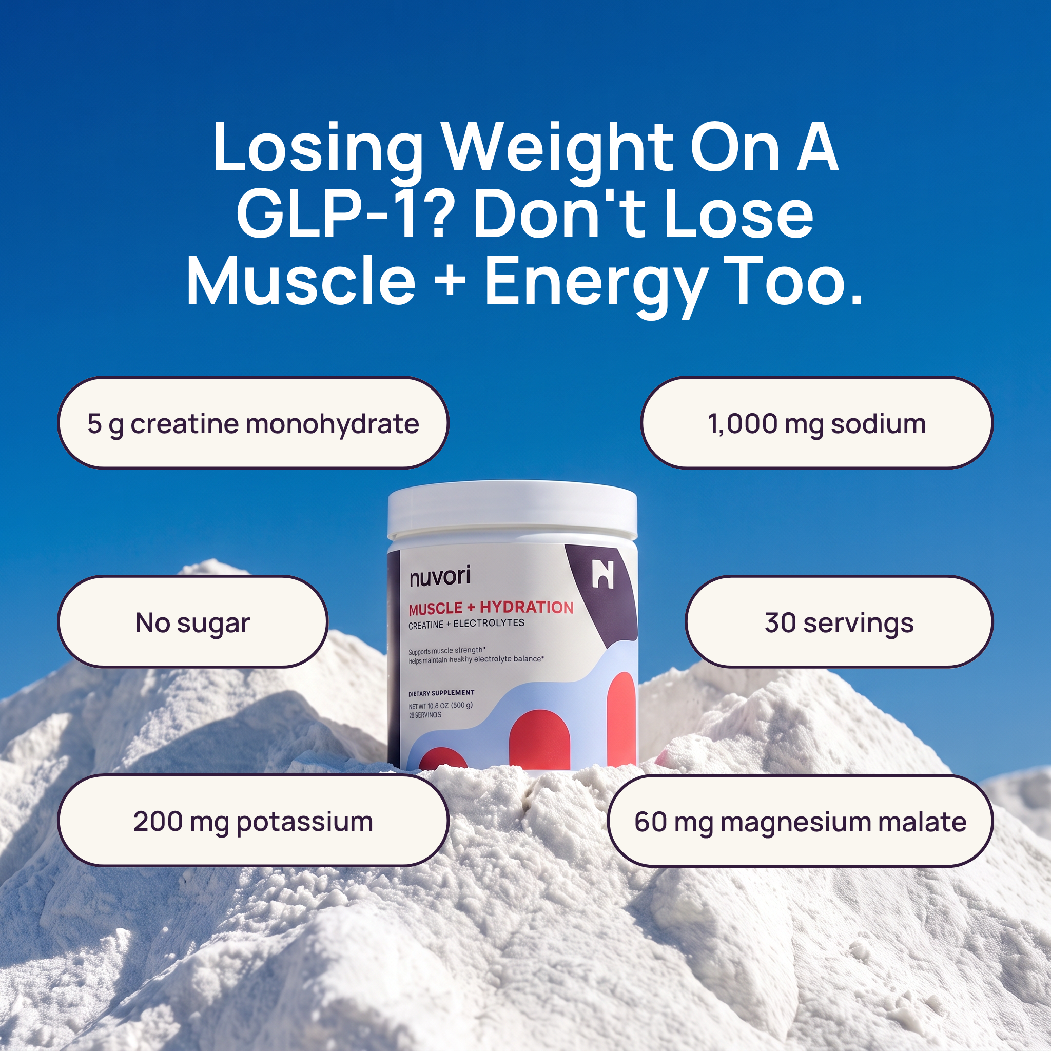 Muscle + Hydration