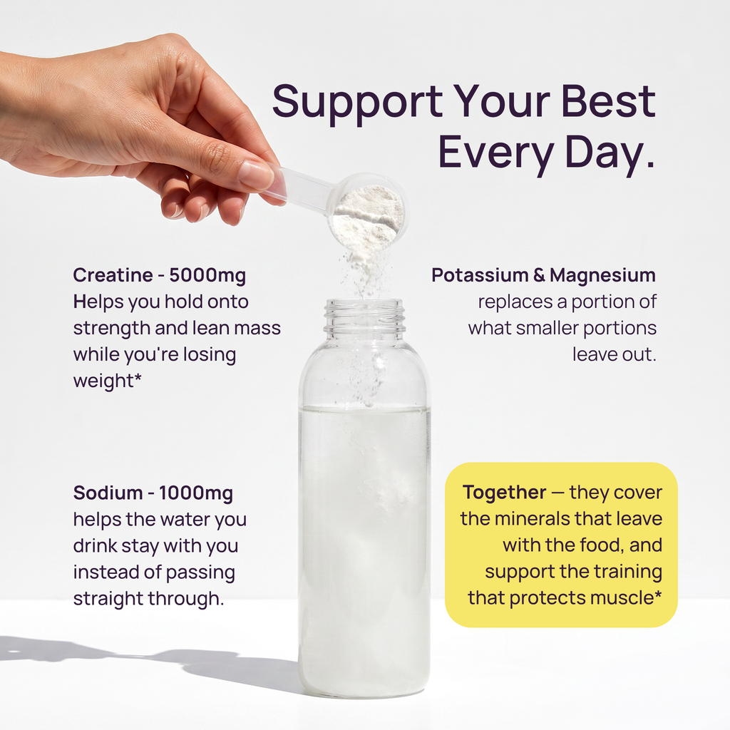 Muscle + Hydration
