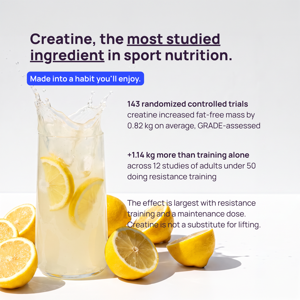Muscle + Hydration