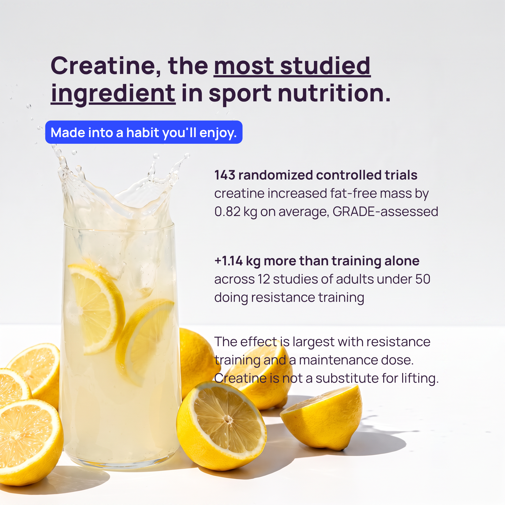 Muscle + Hydration