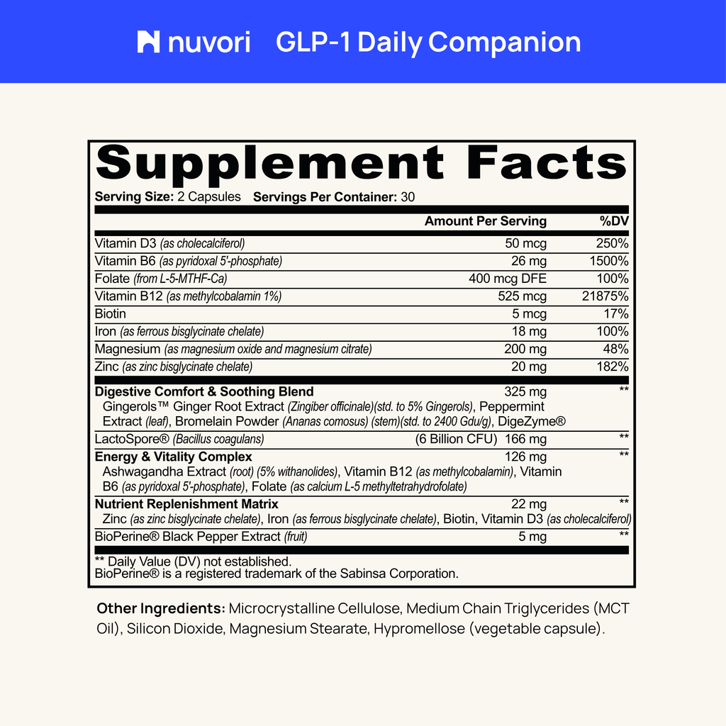 GLP-1 Daily Companion