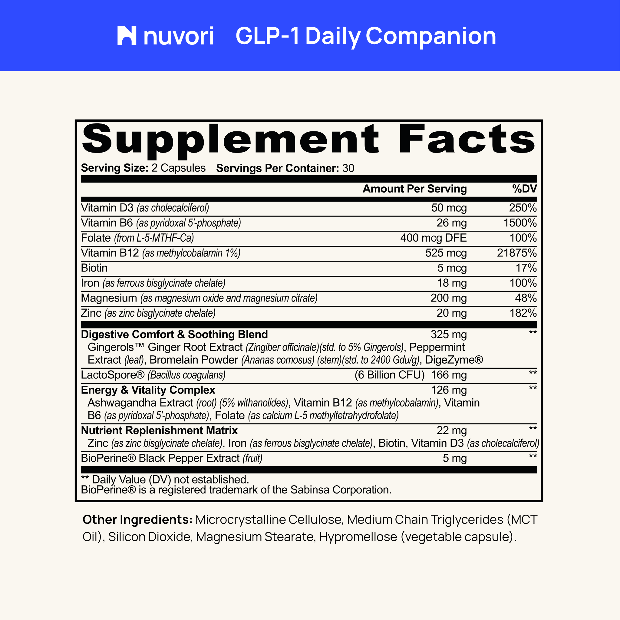 GLP-1 Daily Companion